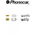 03.385 PHONOCAR