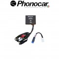 04.028 PHONOCAR