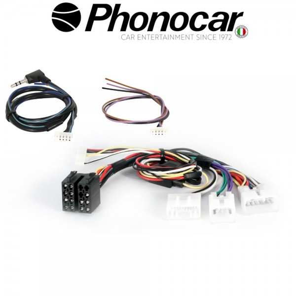 04.041 PHONOCAR