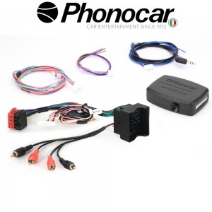 04.046 PHONOCAR