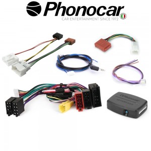 04.057 PHONOCAR