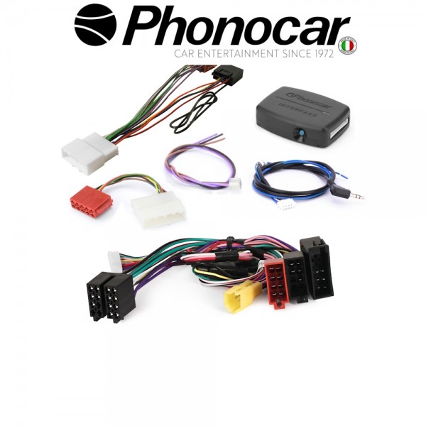 04.058 PHONOCAR