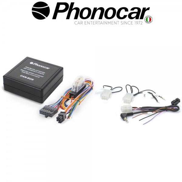 04.073 PHONOCAR