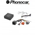 04.092  PHONOCAR