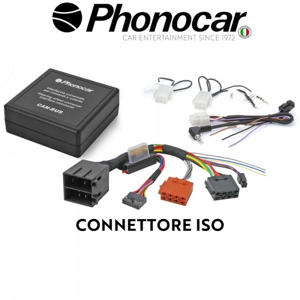 04.092  PHONOCAR