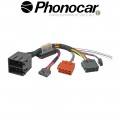 04.092  PHONOCAR