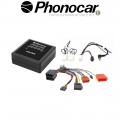 04.094 PHONOCAR