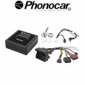 04.096 PHONOCAR