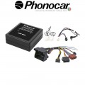 04.097 PHONOCAR