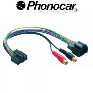 04.101 PHONOCAR
