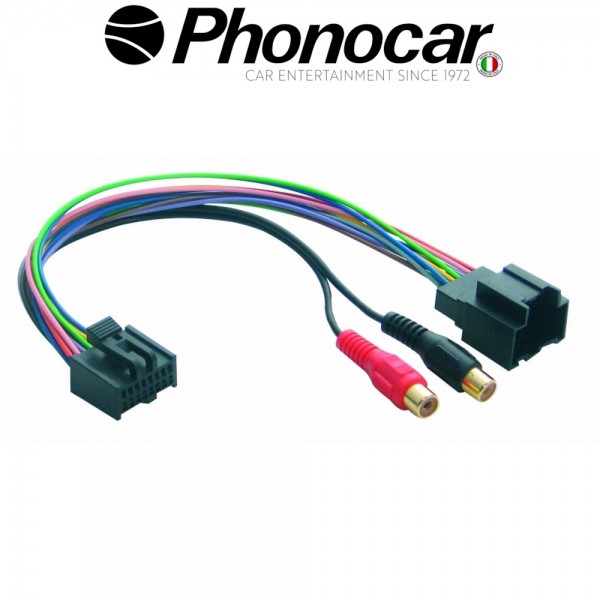 04.101 PHONOCAR