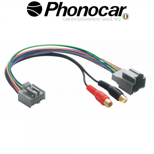 04.102 PHONOCAR