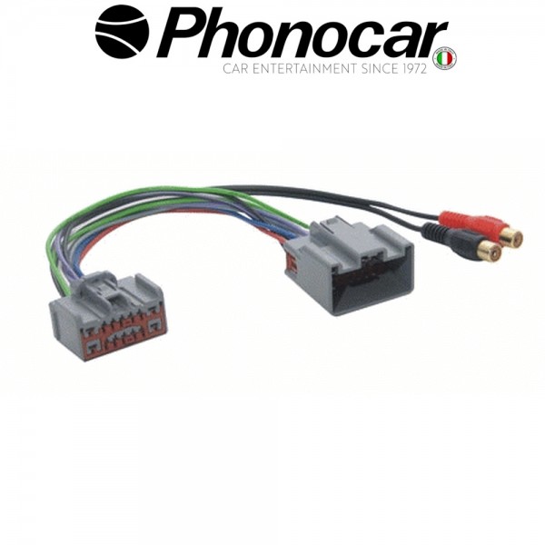 04.103 PHONOCAR