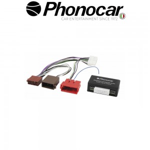 04.130 PHONOCAR