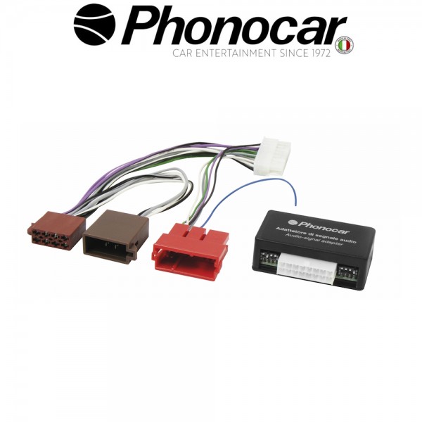 04.130 PHONOCAR