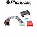 04.131 PHONOCAR