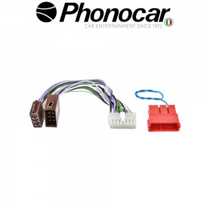 04.131 PHONOCAR
