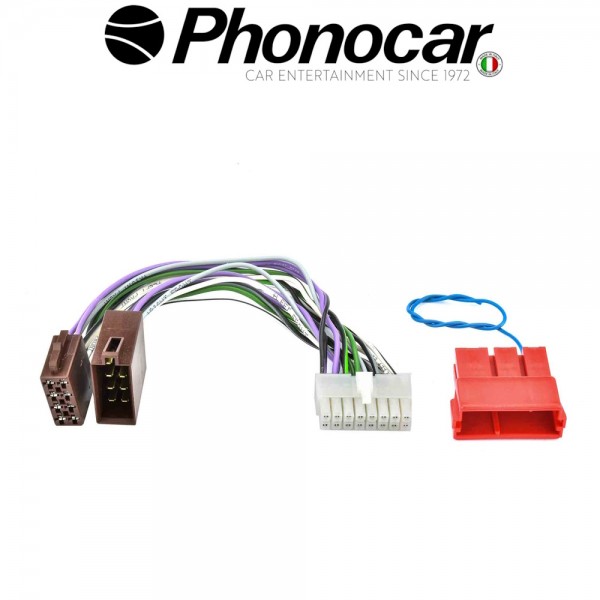 04.131 PHONOCAR