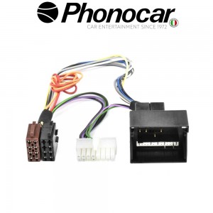 04.135 PHONOCAR