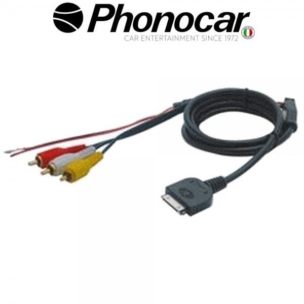 04.156 PHONOCAR