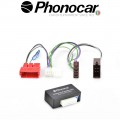 04.190 PHONOCAR