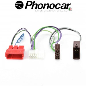 04.190 PHONOCAR