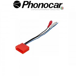 04.191 PHONOCAR