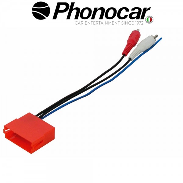 04.191 PHONOCAR