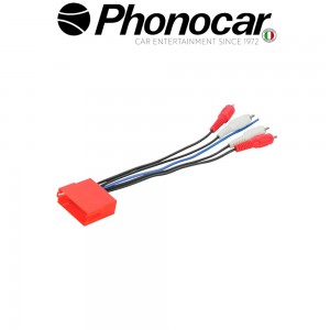 04.199 PHONOCAR