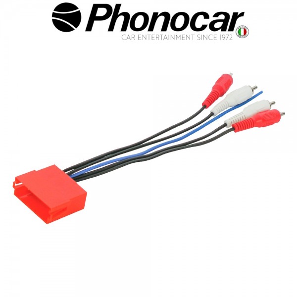 04.199 PHONOCAR