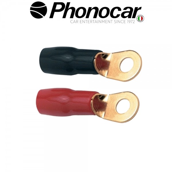 04.211.1 PHONOCAR