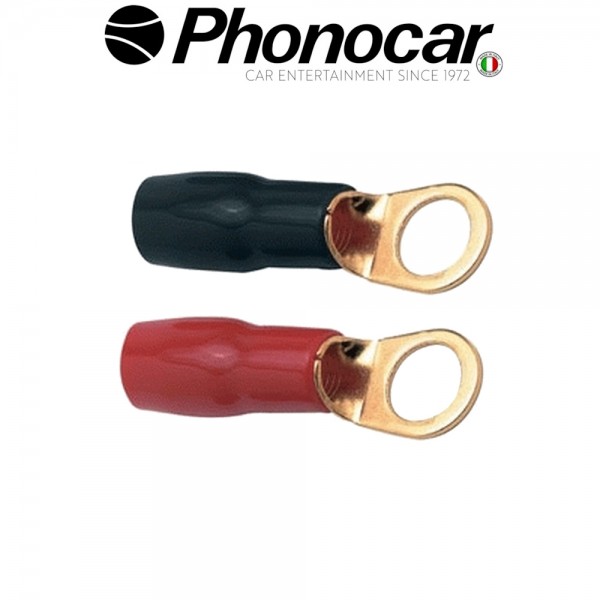 04.211.3 PHONOCAR