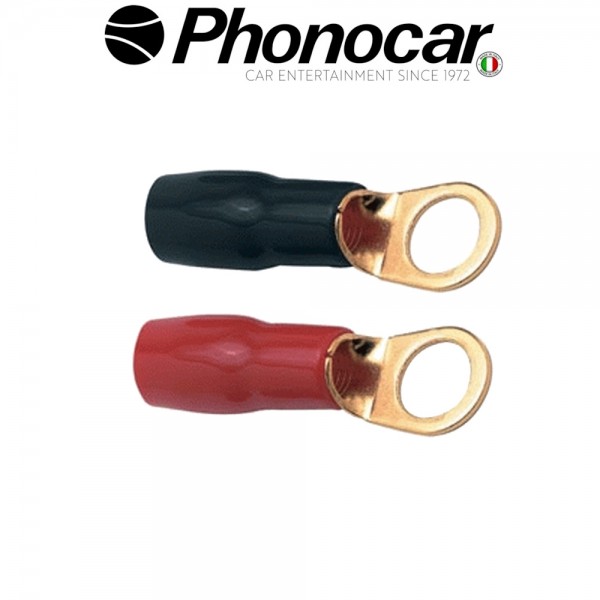 04.213.2 PHONOCAR