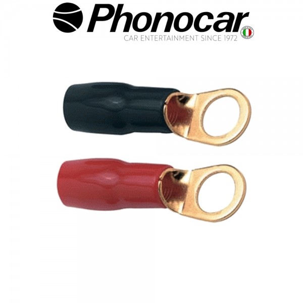 04.213.3 PHONOCAR