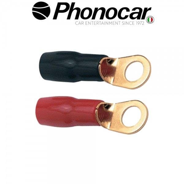 04.214.1 PHONOCAR