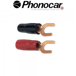 04.216.2 PHONOCAR