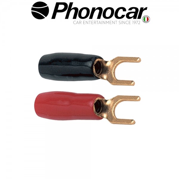 04.217.2 PHONOCAR