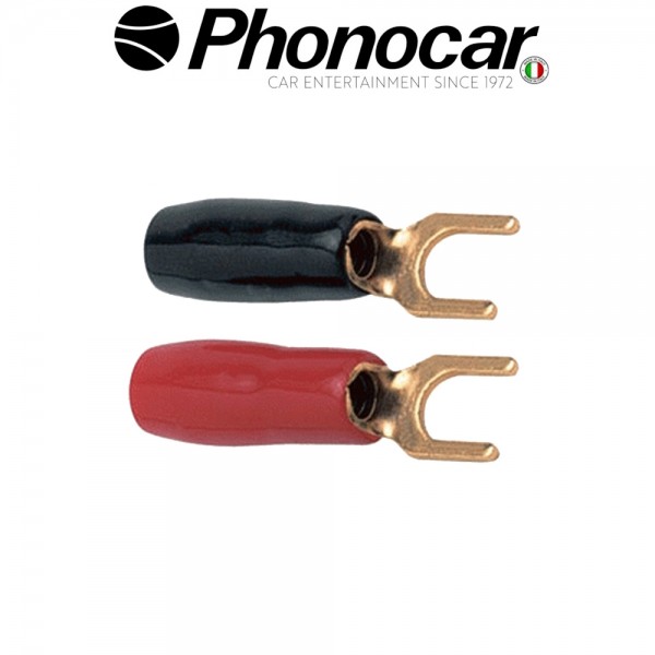 04.217.3 PHONOCAR