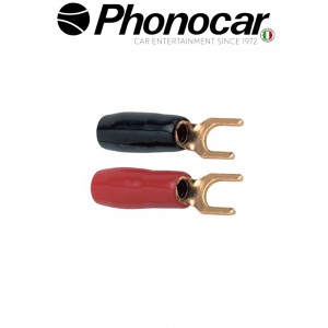 04.218.1 PHONOCAR