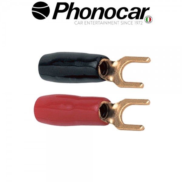 04.218.1 PHONOCAR