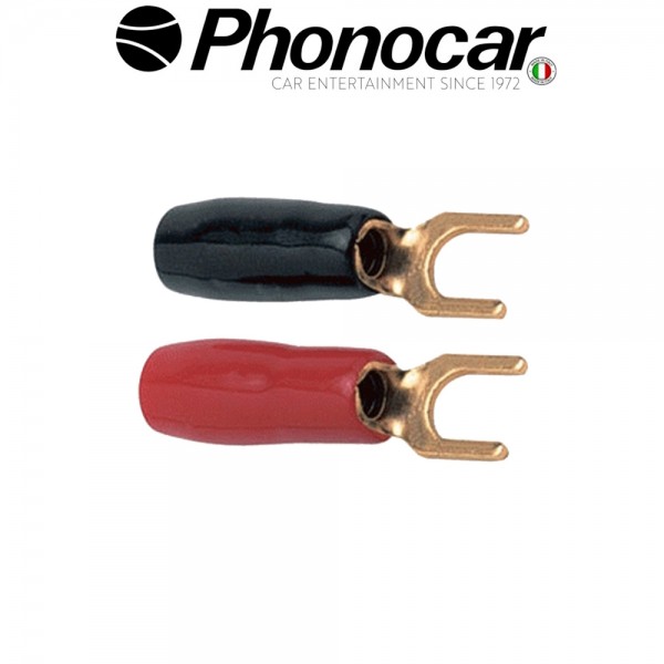 04.218.3 PHONOCAR