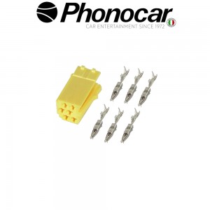 04.331.2 PHONOCAR