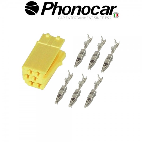 04.331.2 PHONOCAR