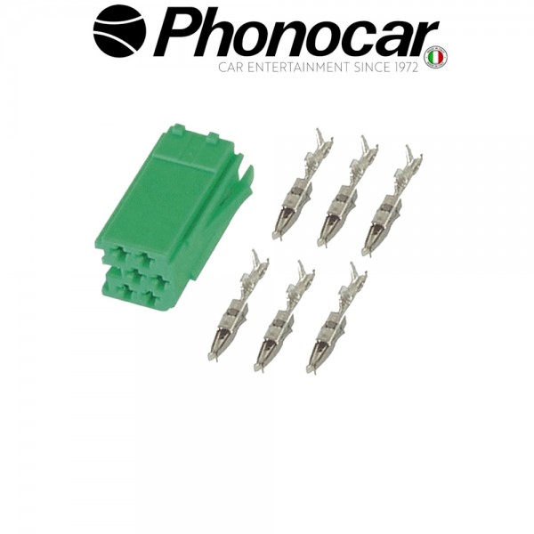 04.332.2 PHONOCAR