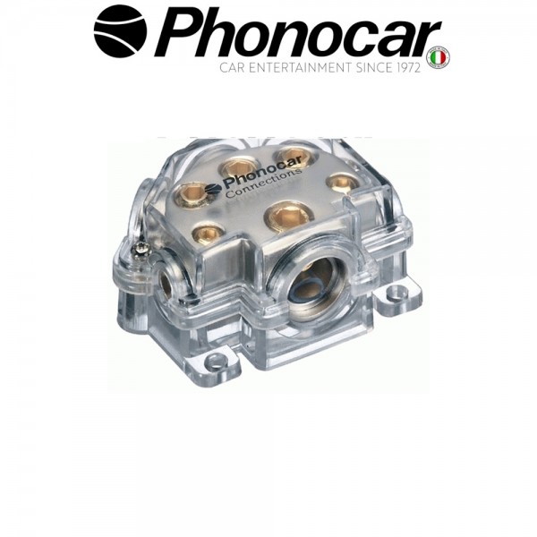 04.483 PHONOCAR