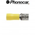 04.512 PHONOCAR