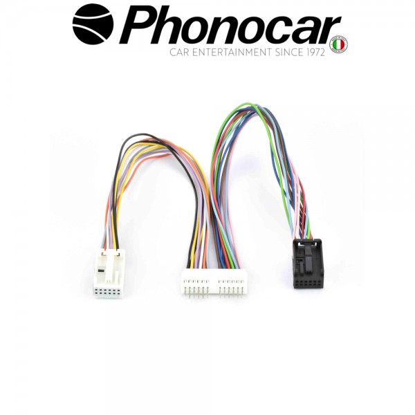 04.617 PHONOCAR