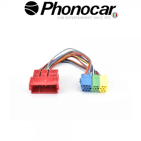 04.618 PHONOCAR