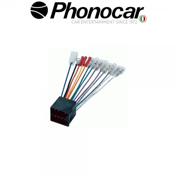 04.619 PHONOCAR