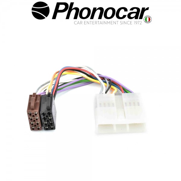 04.621 PHONOCAR